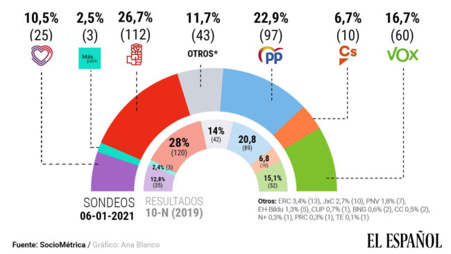 549207118_168975436_1706x960