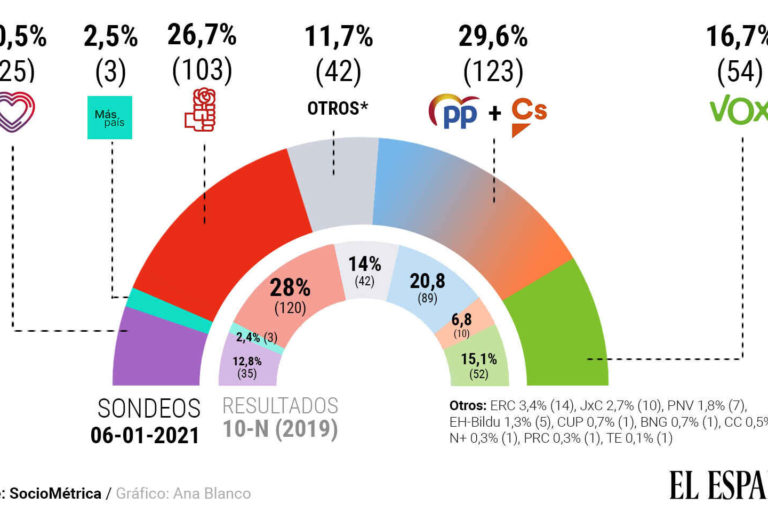 549956525_169169167_1706x960