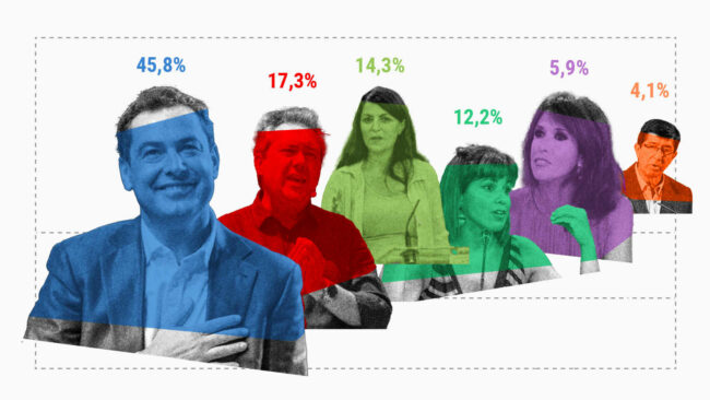 633199332_217780717_1706x960