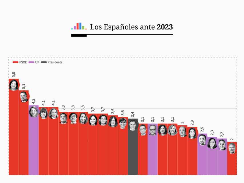 730687269_229897633_854x640