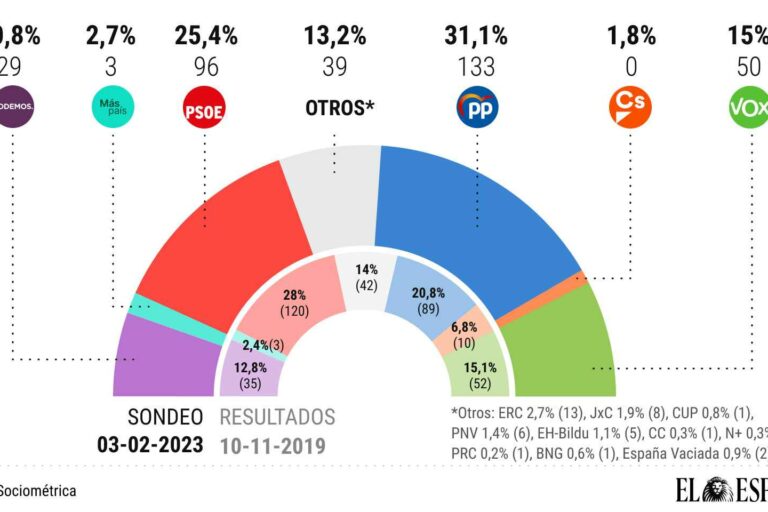 738936432_230655885_1706x960