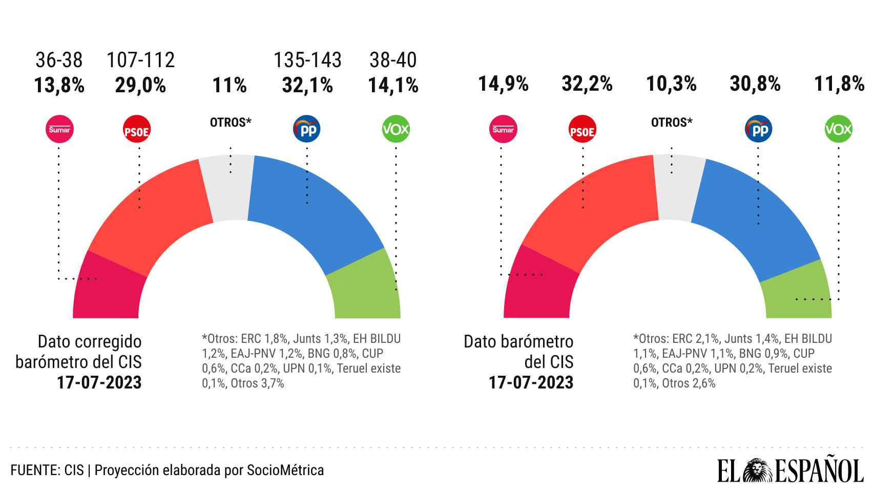 779682713_234775681_1706x960