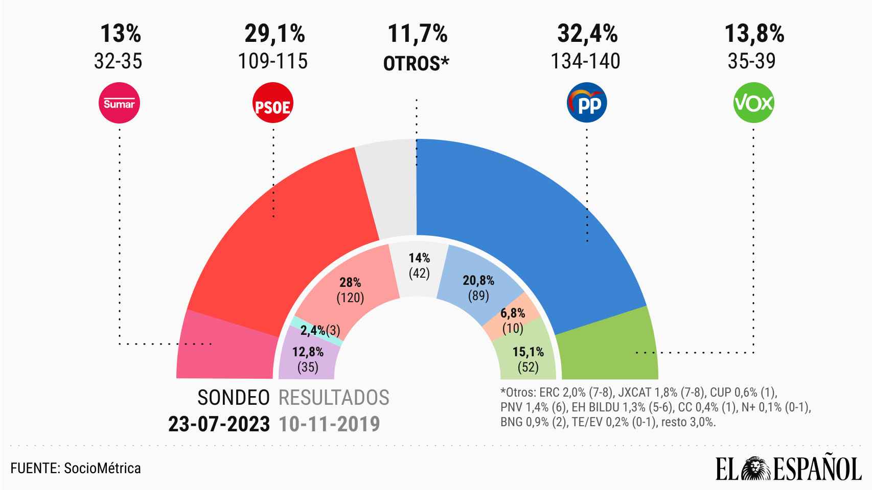 781182306_234904144_1706x960