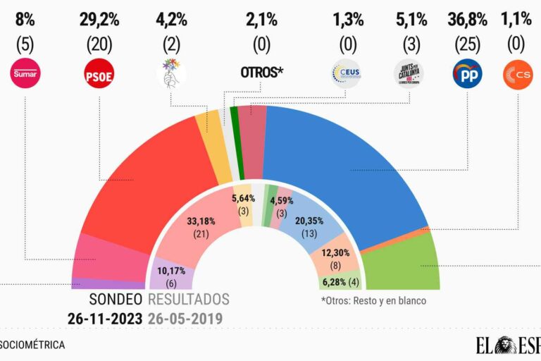 812678963_237938928_1706x960