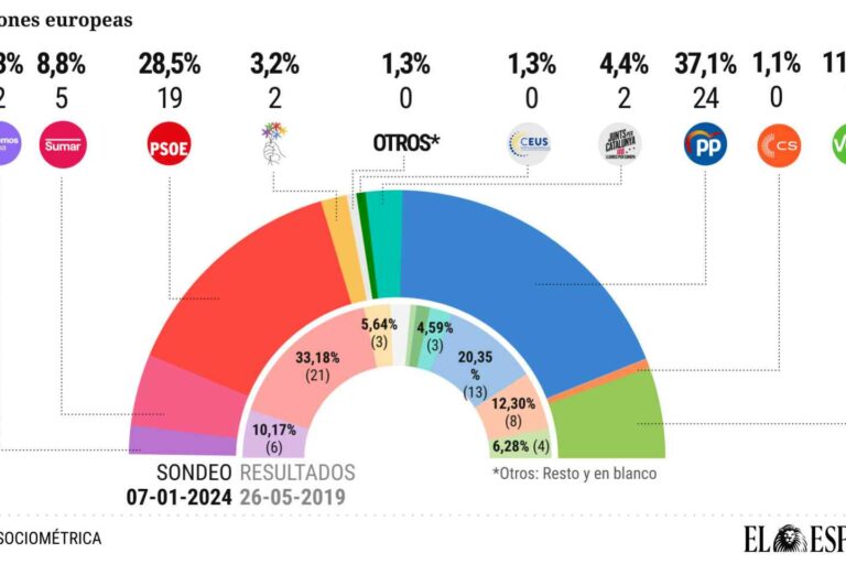 822927994_238941610_1706x960