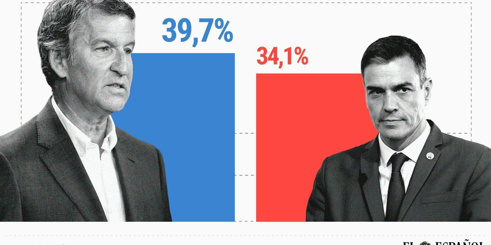 1003743965488_259313310_1706x960