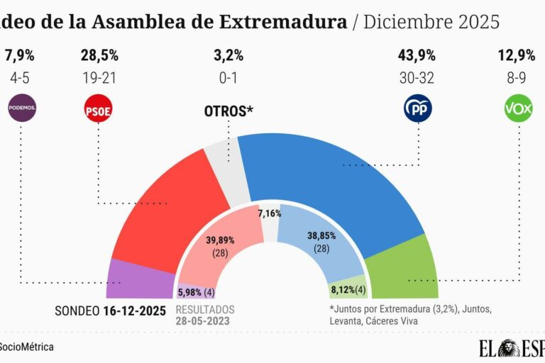 1003744056695_260496697_1706x960